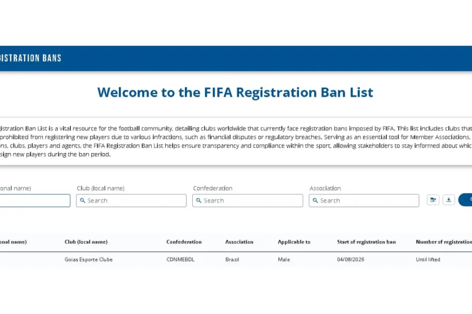 TRANSFER BAN GOIÁS