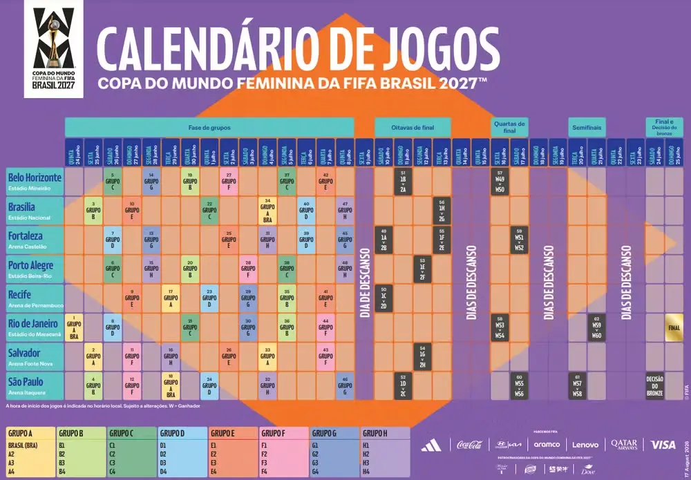 Copa do Mundo Feminina 2027: Fifa define calendário e estádios; confira 1 Copa do Mundo Feminina 2027 no Brasil com estádios e calendário
